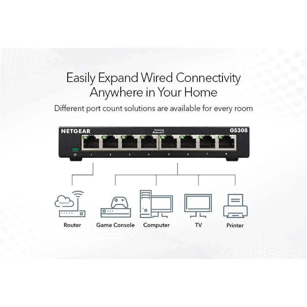 NETGEAR GS308 8-Port Gigabit Ethernet Unmanaged Desktop Switch