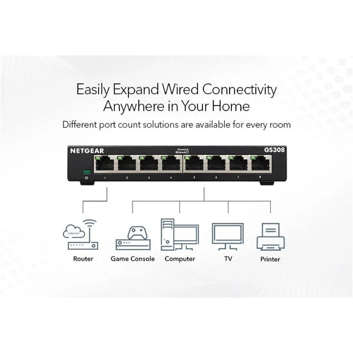 NETGEAR GS308 8-Port Gigabit Ethernet Unmanaged Desktop Switch