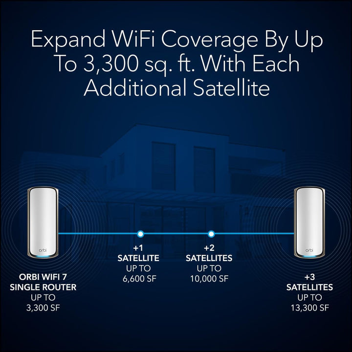 Orbi 970 Quad-Band WiFi 7 Mesh Add-on Satellite - White - BE27000 (RBE970)