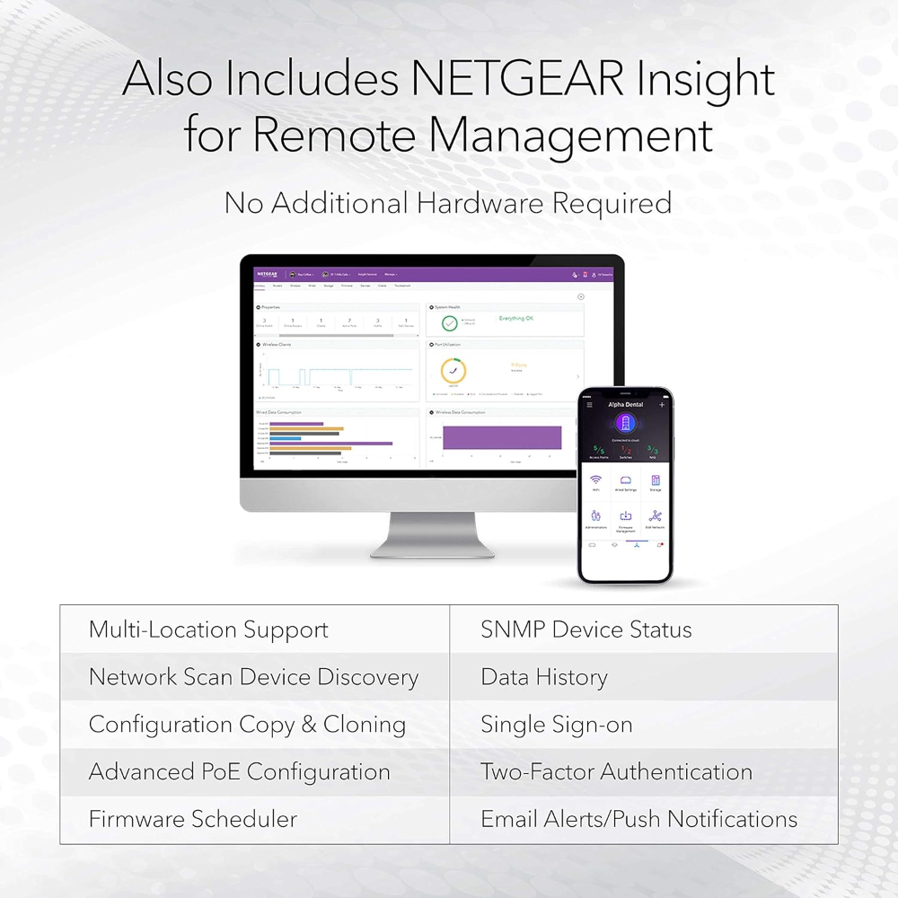 Netgear 8-Port Gigabit PoE+ Ethernet Smart Switch with 2 SFP Ports and Cloud Management (GS110TPv3)