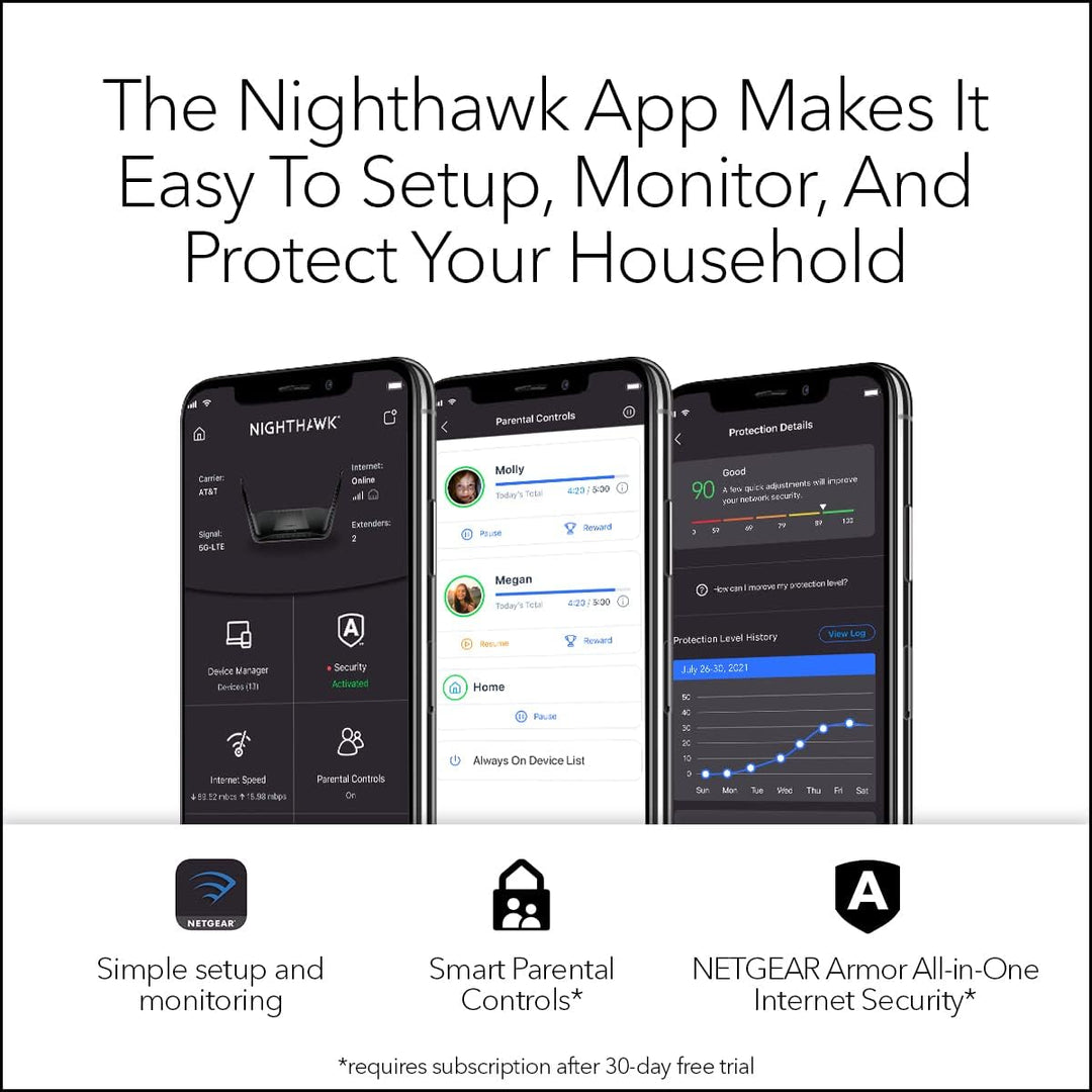 Nighthawk 8-Stream Tri-Band WiFi 6E Router - AXE7800 7.8Gbps (RAXE300)