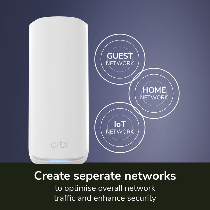 NETGEAR Orbi 870 Tri-Band 10G WiFi 7 Mesh (RBE874)