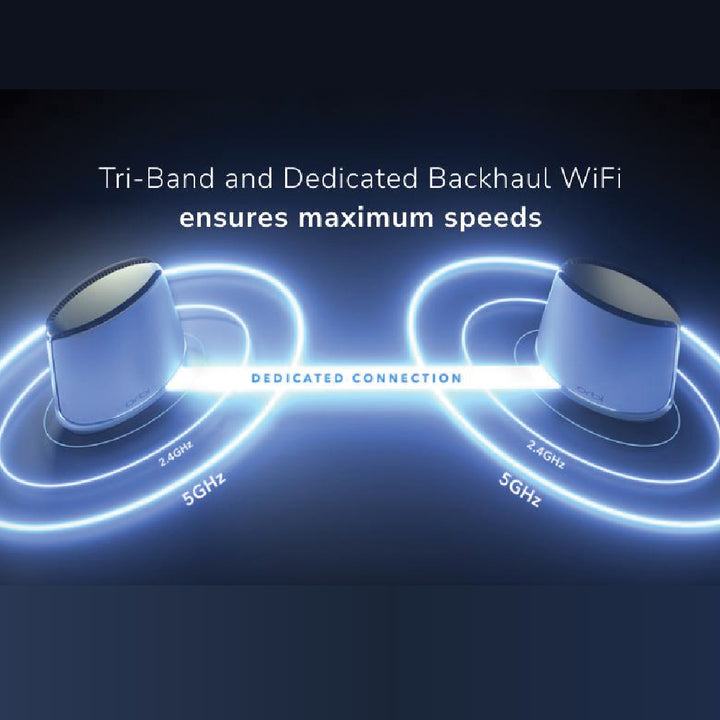Orbi 860 Tri-Band WiFi 6 Mesh System - AX6000 6Gbps - 2-Pack - White (RBK862S)