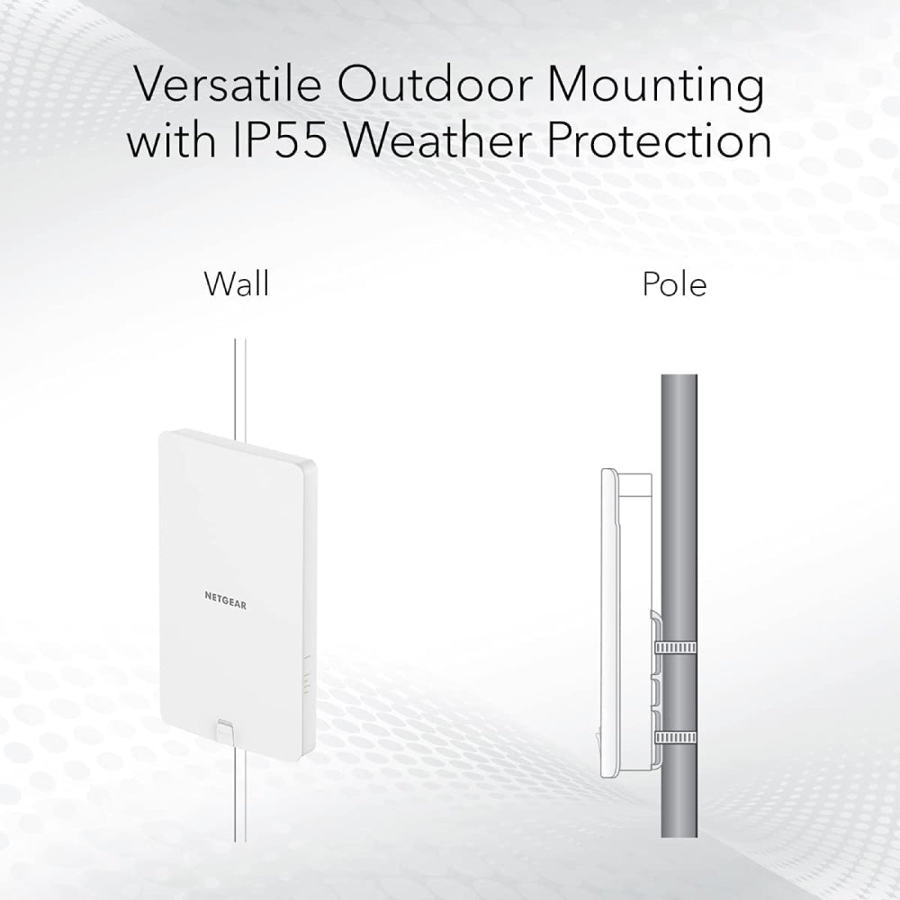 Netgear WAX610Y Cloud Managed Wireless Outdoor Access Point - WiFi 6 Dual-Band AX1800