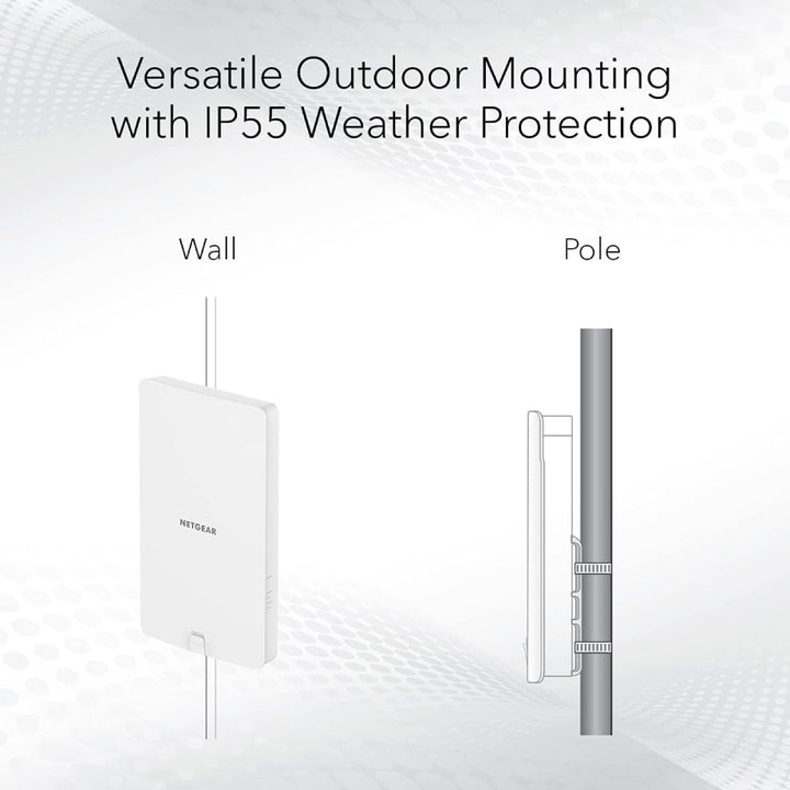 Netgear WAX610Y Cloud Managed Wireless Outdoor Access Point - WiFi 6 Dual-Band AX1800
