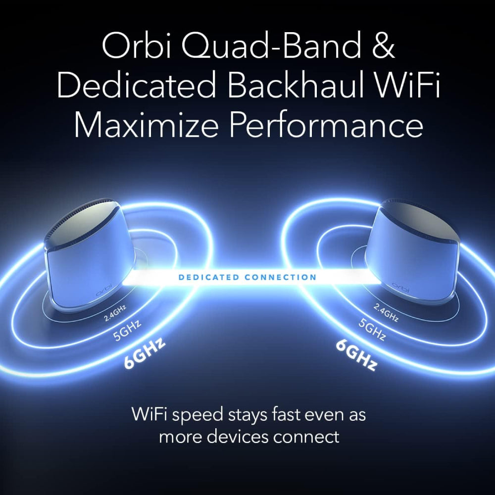 Orbi RBKE963B Quad-Band 3-Pack WiFi 6E Mesh System