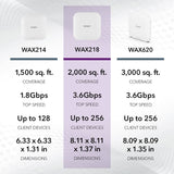 NETGEAR WiFi 6 Wireless Access Point Bundle ( WAX218 + GS305EP )