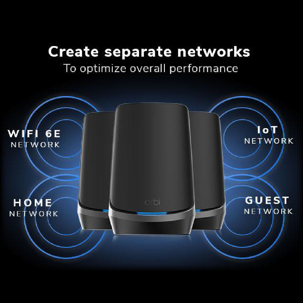 Orbi RBKE963B Quad-Band 3-Pack WiFi 6E Mesh System