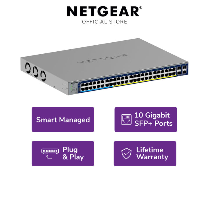 NETGEAR GS752TXUPv3 48-Port Gigabit PoE+ and PoE++ Smart Switch with 4 SFP+ Ports (640W)