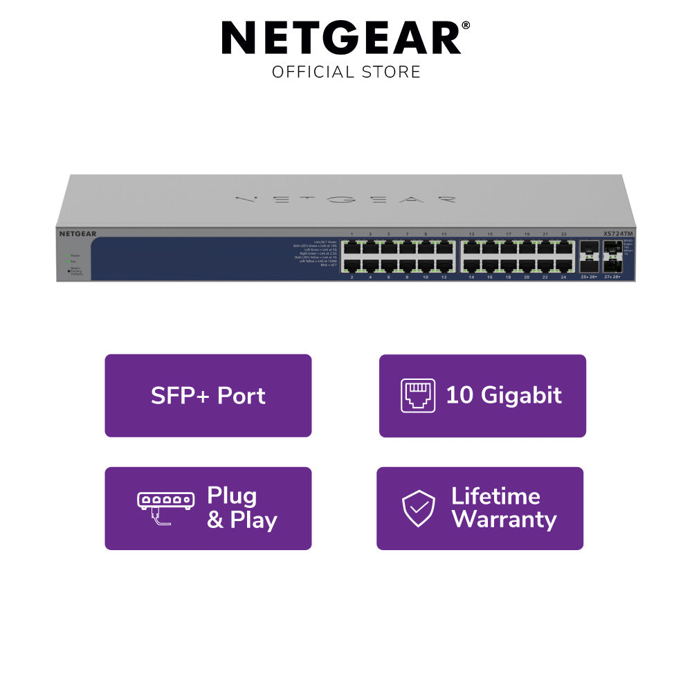 NETGEAR XS724TM 24-Port 10G/Multi-Gigabit Ethernet Smart Switch with 4 10G SFP+ Ports