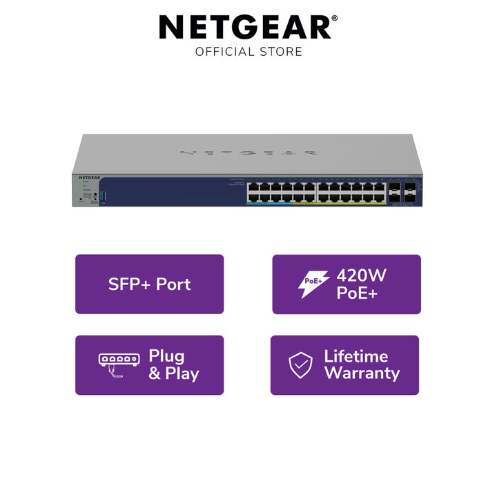NETGEAR GS728TXUPv3 24-Port Gigabit PoE+ and PoE++ Smart Switch with 4 SFP+ Ports (420W)