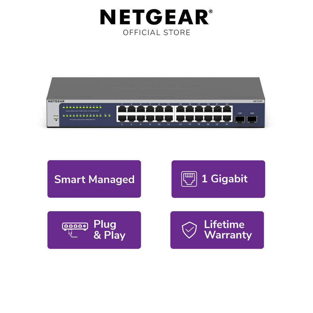 NETGEAR GS724Tv6 24-Port Gigabit Ethernet Smart Switch with 2 Dedicated SFP Ports