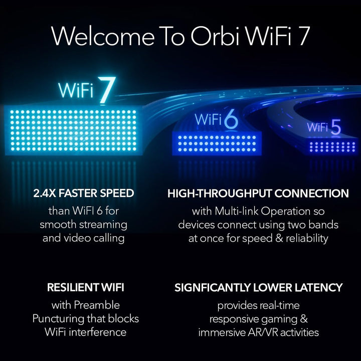 Orbi 970 Quad-Band WiFi 7 Mesh System - 3 Pack - White - BE27000 (RBE973S)