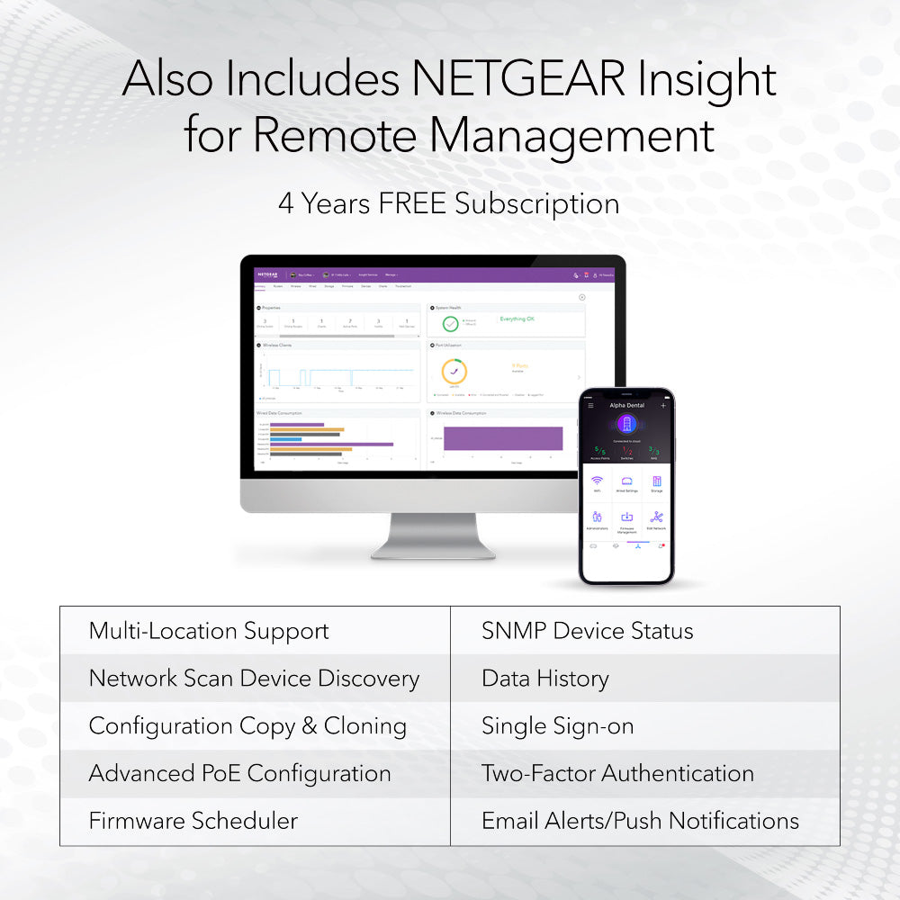 NETGEAR PR460X 10G/Multi-Gigabit Dual WAN Pro Router