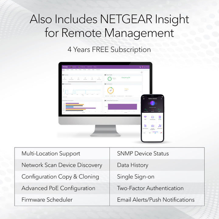 NETGEAR PR460X 10G/Multi-Gigabit Dual WAN Pro Router