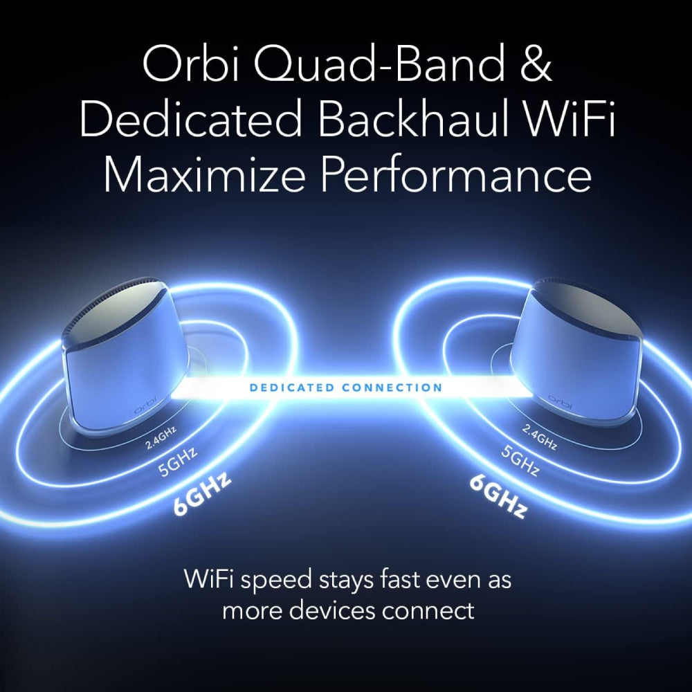  Orbi RBKE963 Quad-Band 3-Pack WiFi 6E Mesh System - AXE11000 (10Gb Port/1-Yr Armor)