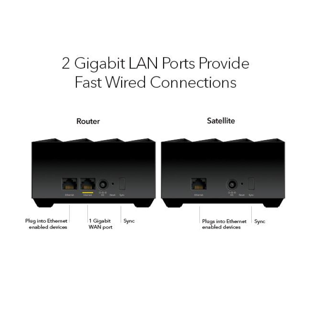 Nighthawk Dual-Band WiFi 6 Mesh System - 3 Pack (MK73S)