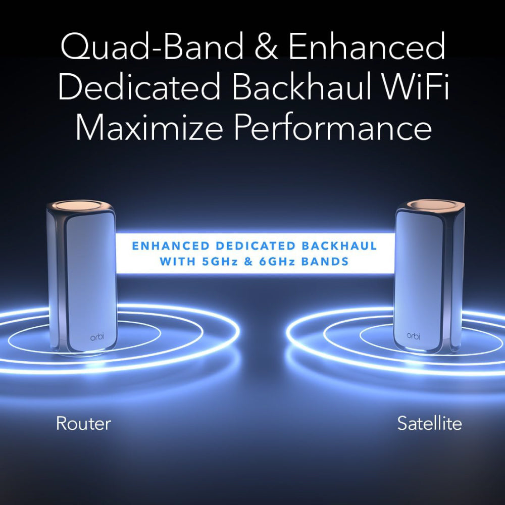 Orbi 970 Quad-Band WiFi 7 Mesh System - 3 Pack - Black - BE27000 (RBE973SB)