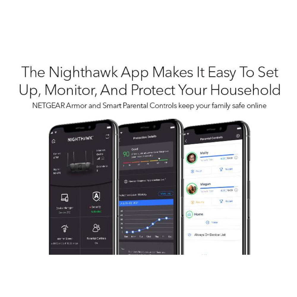 Nighthawk Dual-Band WiFi 6 Mesh System - 3 Pack (MK73S)