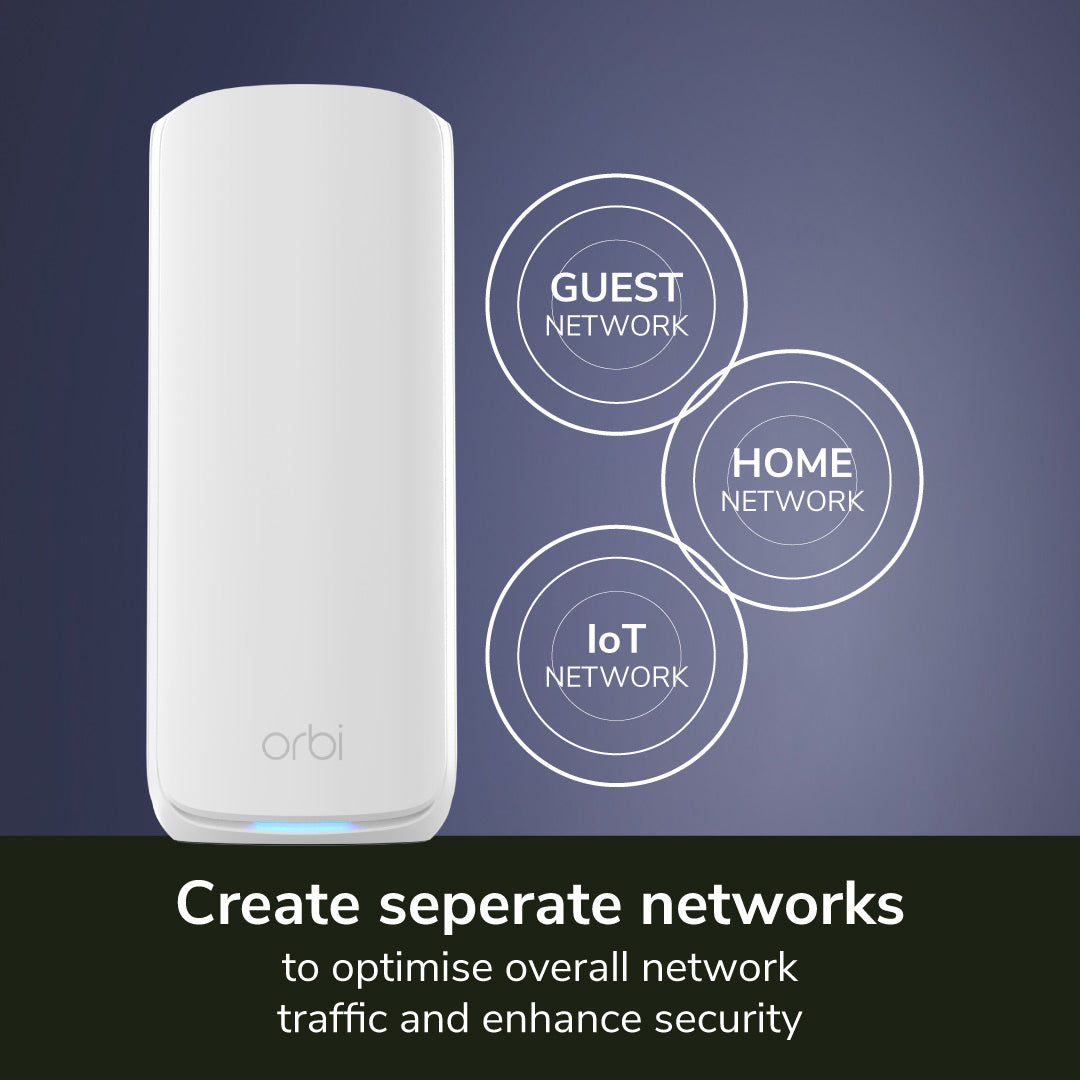 NETGEAR Orbi 870 Tri-Band 10G WiFi 7 Mesh (RBE874)