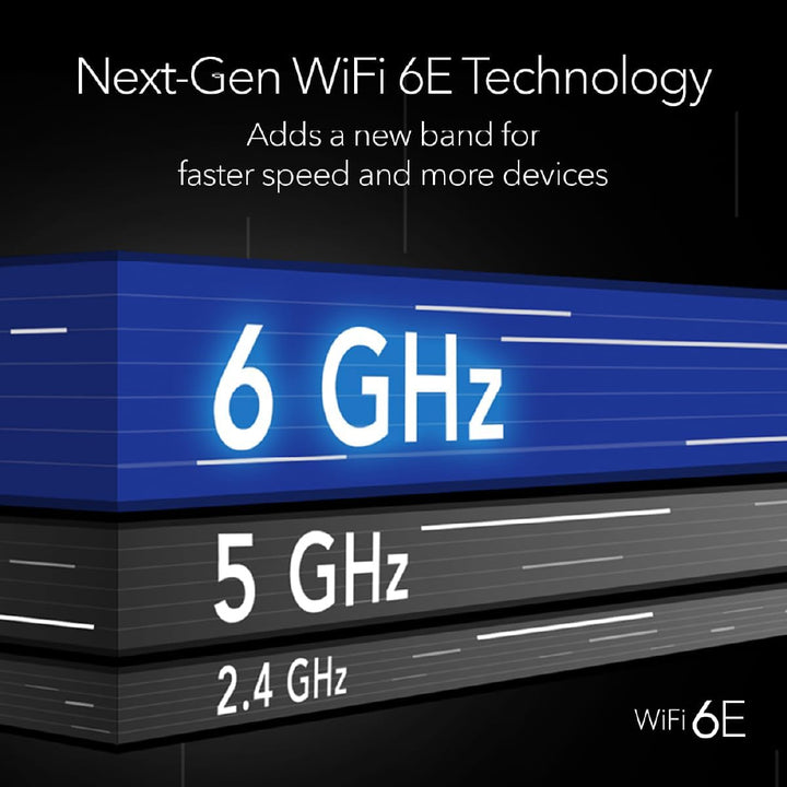 Nighthawk Tri-Band WiFi 6E Mesh System - AXE5700 5.7Gbps - 3-Pack (MK93)