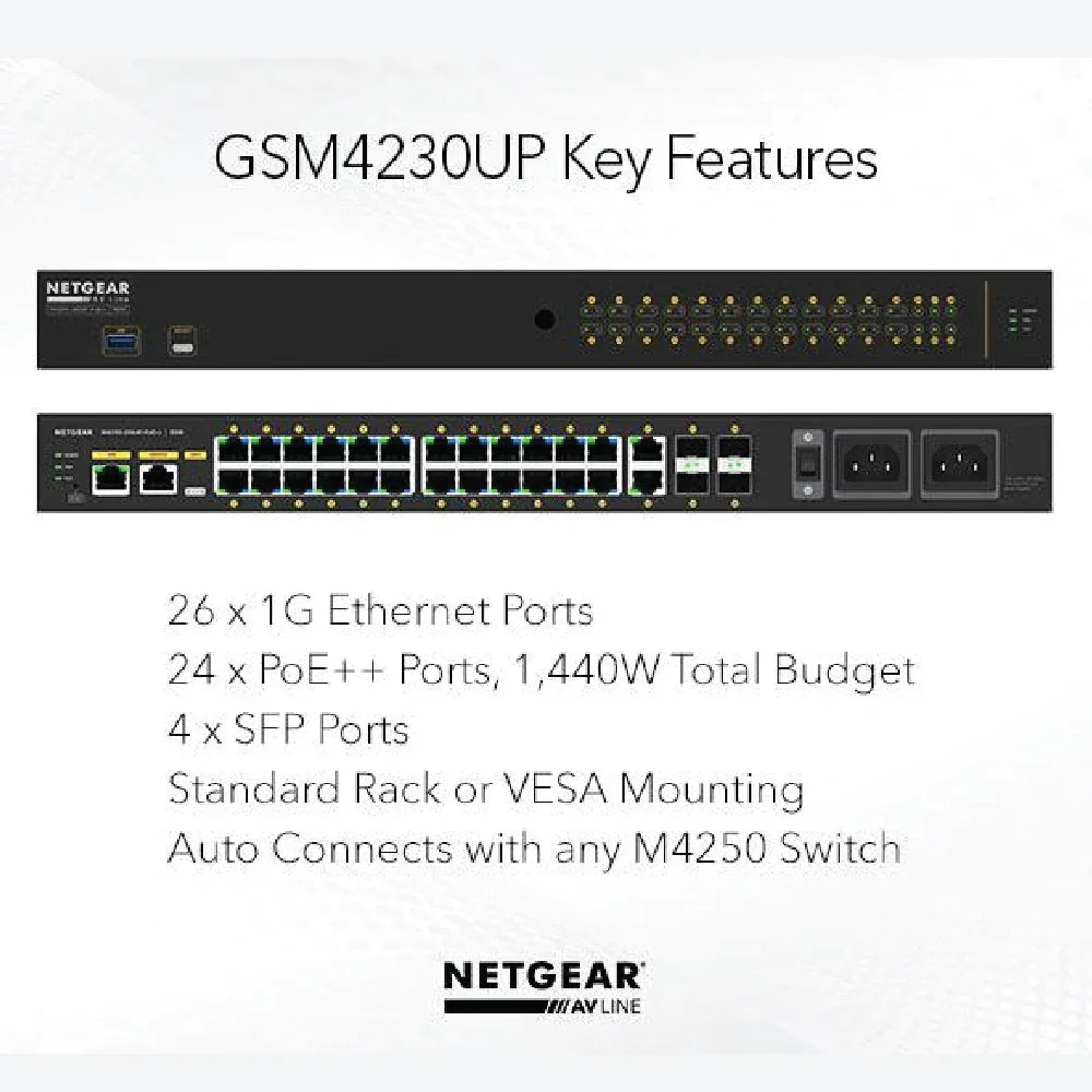 NETGEAR GSM4230UP 24x1G PoE++ 1,440W 2x1G and 4xSFP Managed Switch