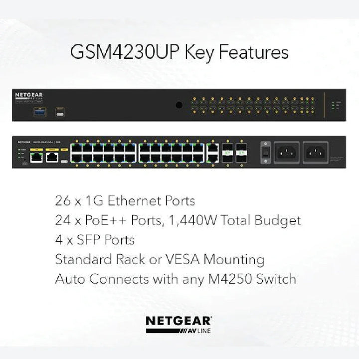 NETGEAR GSM4230UP 24x1G PoE++ 1,440W 2x1G and 4xSFP Managed Switch