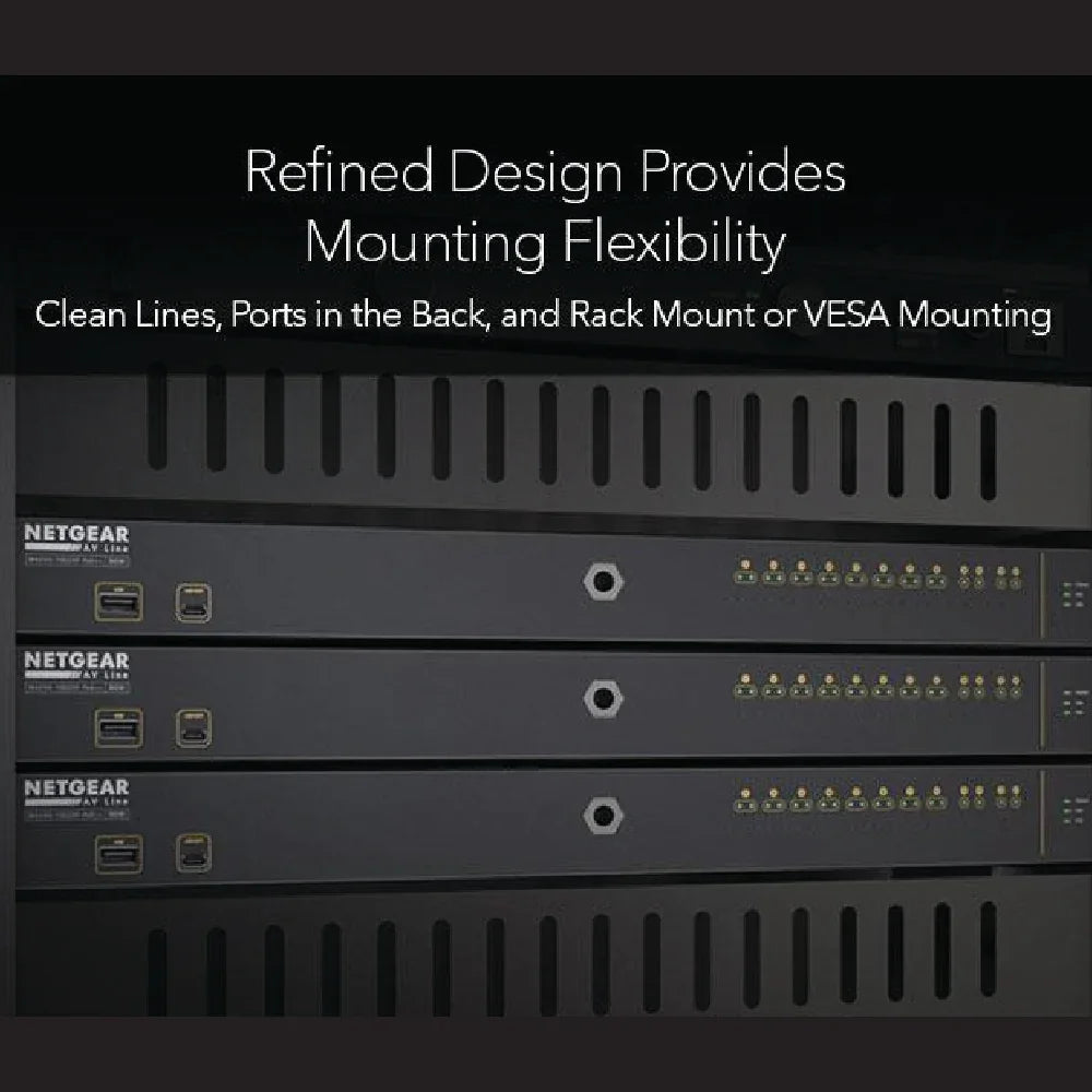 NETGEAR GSM4248UX 40x1G PoE++ 2,880W and 8xSFP+ Managed Switch