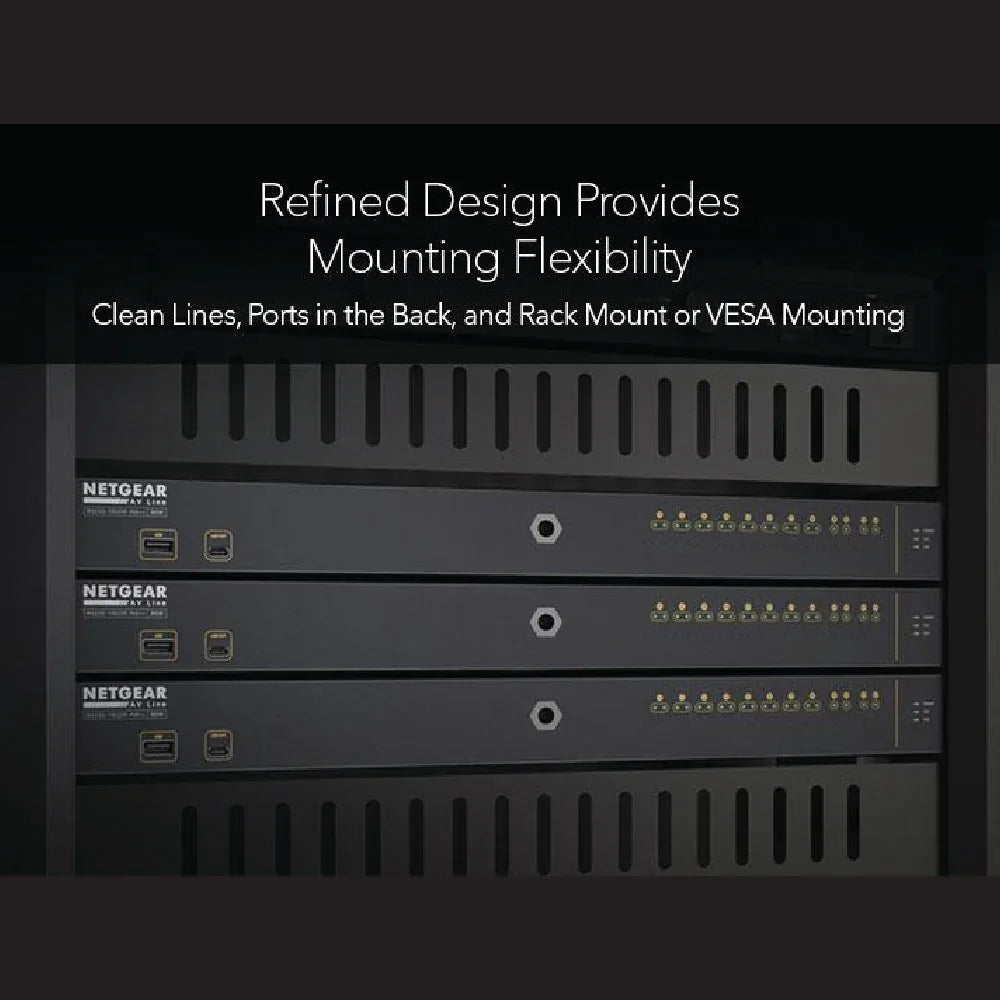 NETGEAR GSM4248P 40x1G PoE+ 480W and 8xSFP Managed Switch