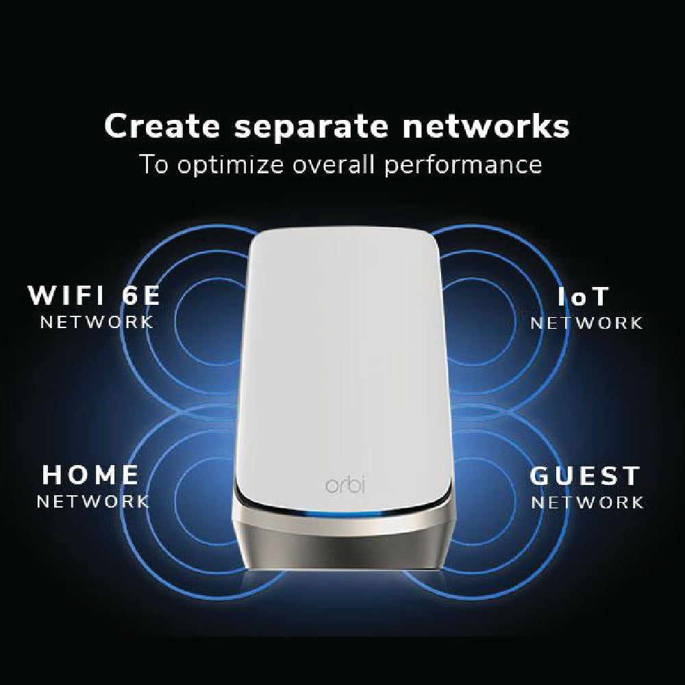 Orbi 960 Quad-Band WiFi 6E Mesh System - AXE11000 10.8Gbps - 2-Pack - White (RBKE962S)