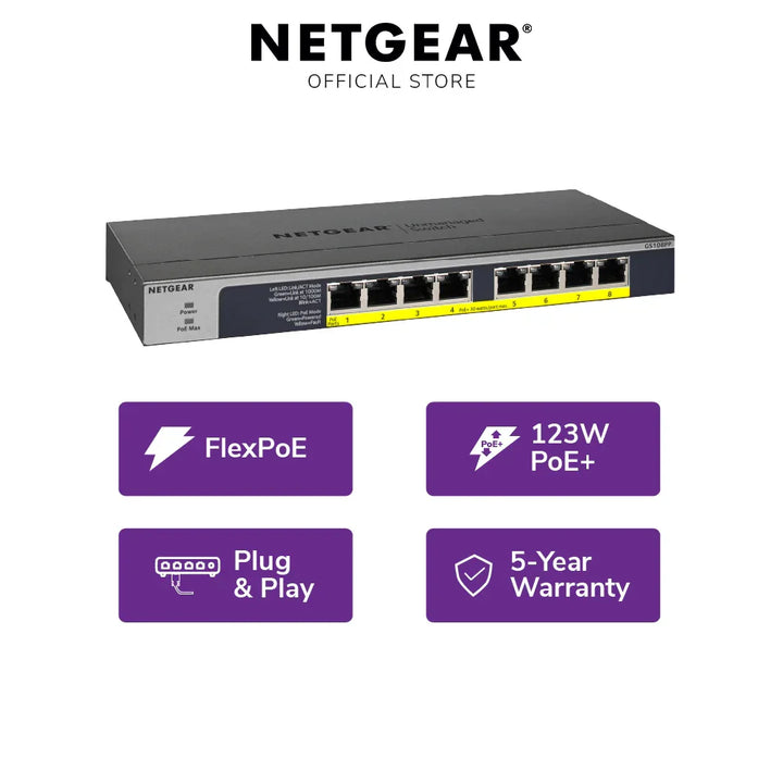 NETGEAR GS108PP 8-Port Gigabit Unmanaged High-power PoE+ Switch with FlexPoE (123W)