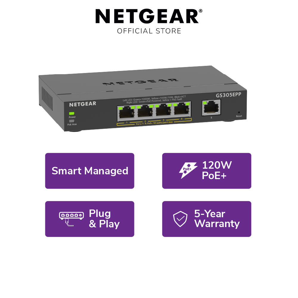 NETGEAR GS305EPP 5-Port PoE+ Gigabit Managed Desktop Switch (120W)