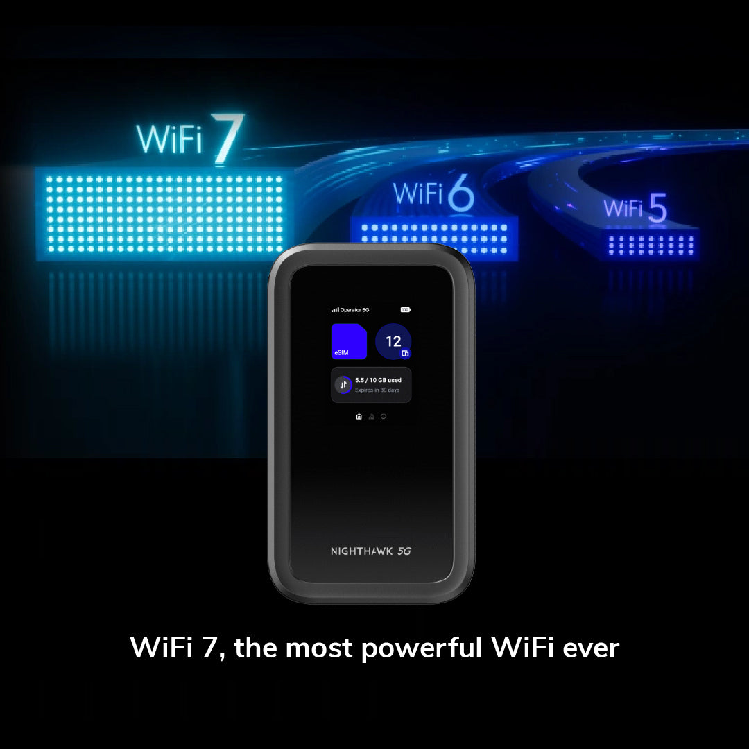 NETGEAR Nighthawk M7 5G WiFi 7 Mobile Hotspot Router with eSIM (MH7150)