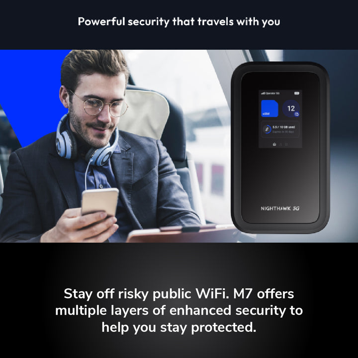 NETGEAR Nighthawk M7 5G WiFi 7 Mobile Hotspot Router with eSIM (MH7150)