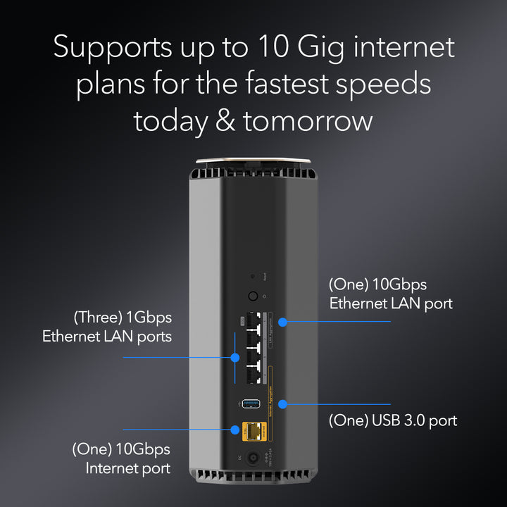 NETGEAR Nighthawk RS600 Tri-Band 10G WiFi 7 Router