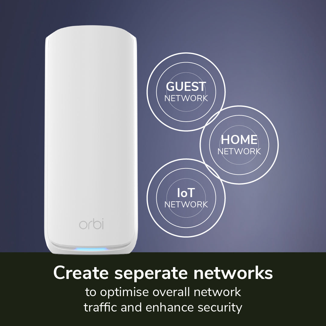 NETGEAR Orbi 870 Tri-Band 10G WiFi 7 Mesh (RBE872)