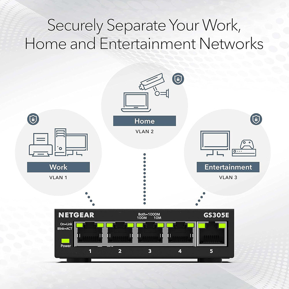 NETGEAR GS305E 5-Port Gigabit Ethernet Plus Switch