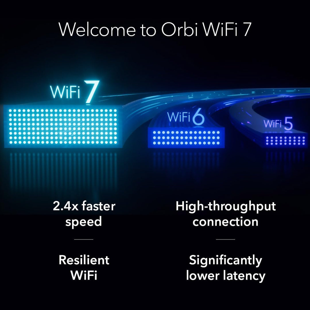 NETGEAR Orbi 770 Tri-Band WiFi 7 Mesh System - BE11000 11Gbps - 2-Pack (RBE772)