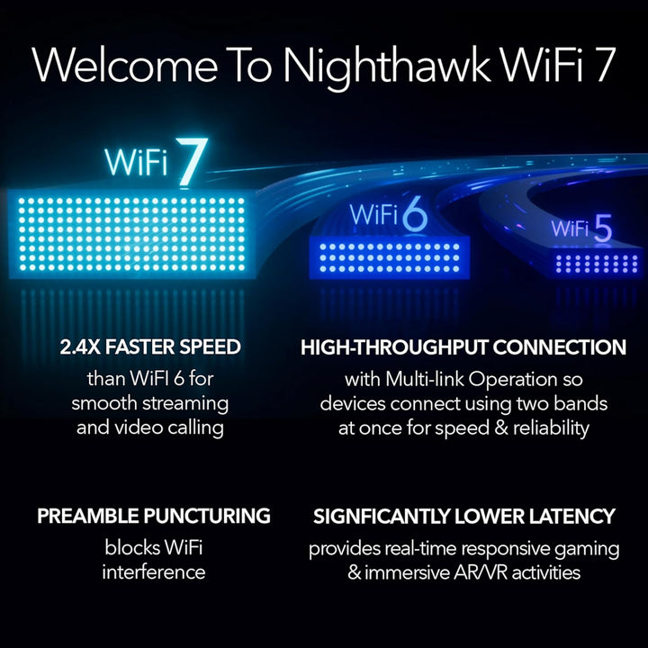 Nighthawk Tri-Band WiFi 7 Router - BE19000 19Gbps (RS700S)