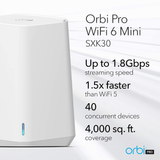 Orbi Pro SXK30 AX1800 Dual Band 2-Pack WiFi 6 Mesh System 