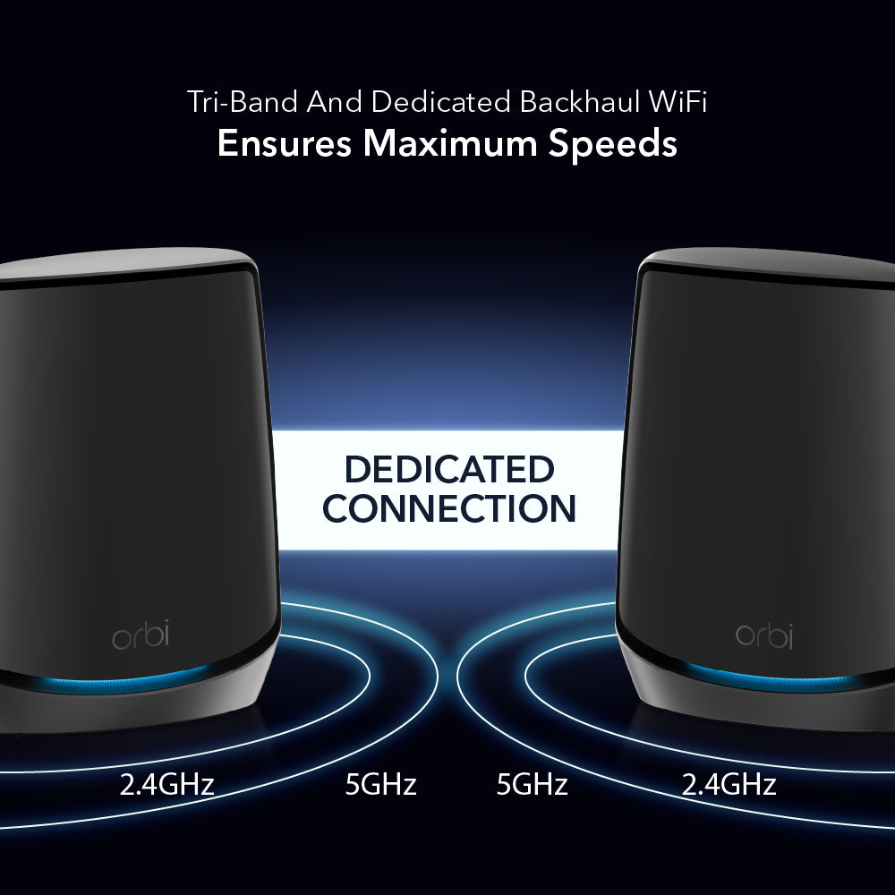 Orbi RBK863SB 6Gbps Triband 3Pc WiFi6 Mesh System (10Gb Port/1-Yr Armor)