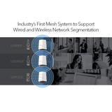 Orbi Pro SXK83 AX6000 Tri-Band 3-Pack WiFi 6 Mesh System 