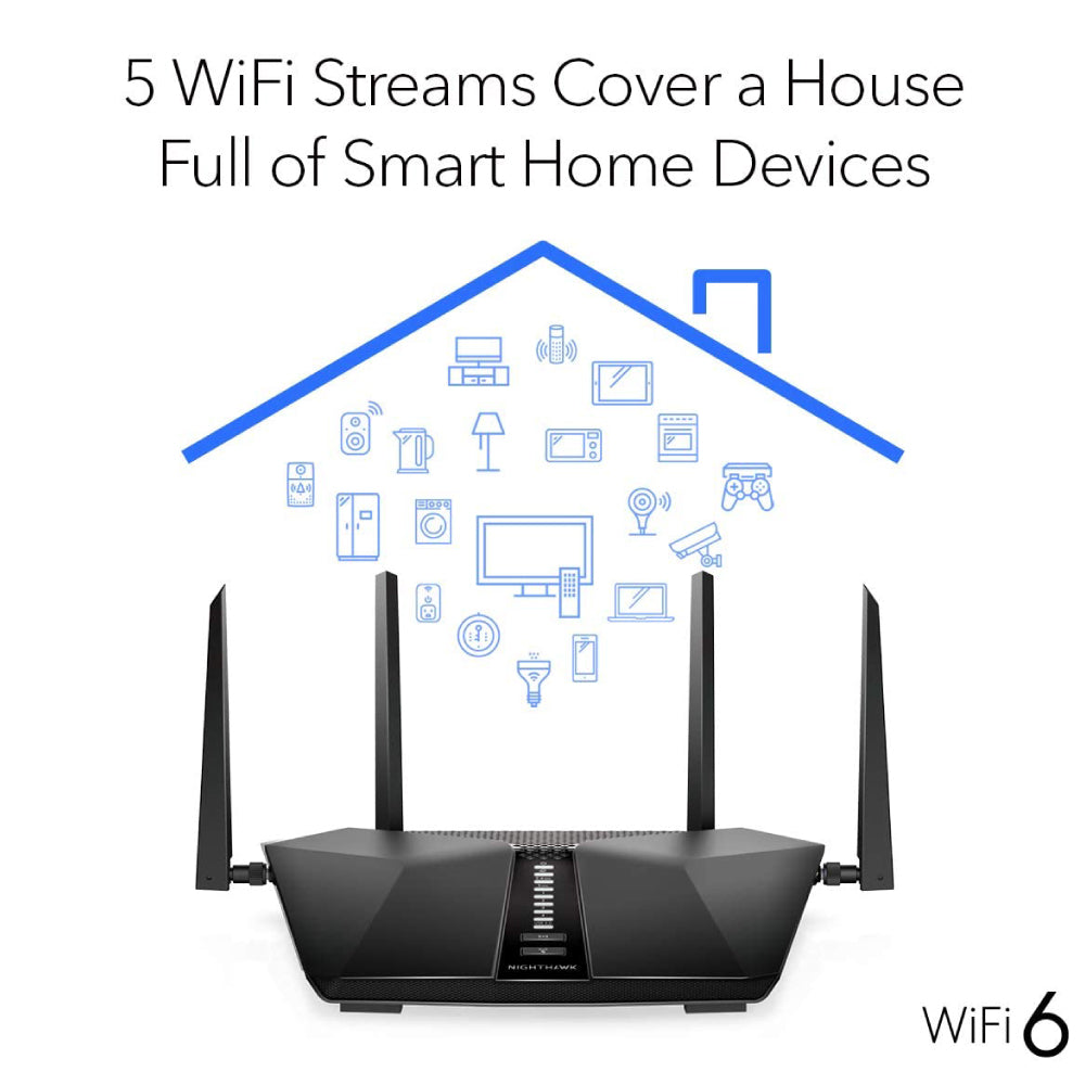 Nighthawk RAX43 Dual-band AX5 WiFi 6 Router - AX4200