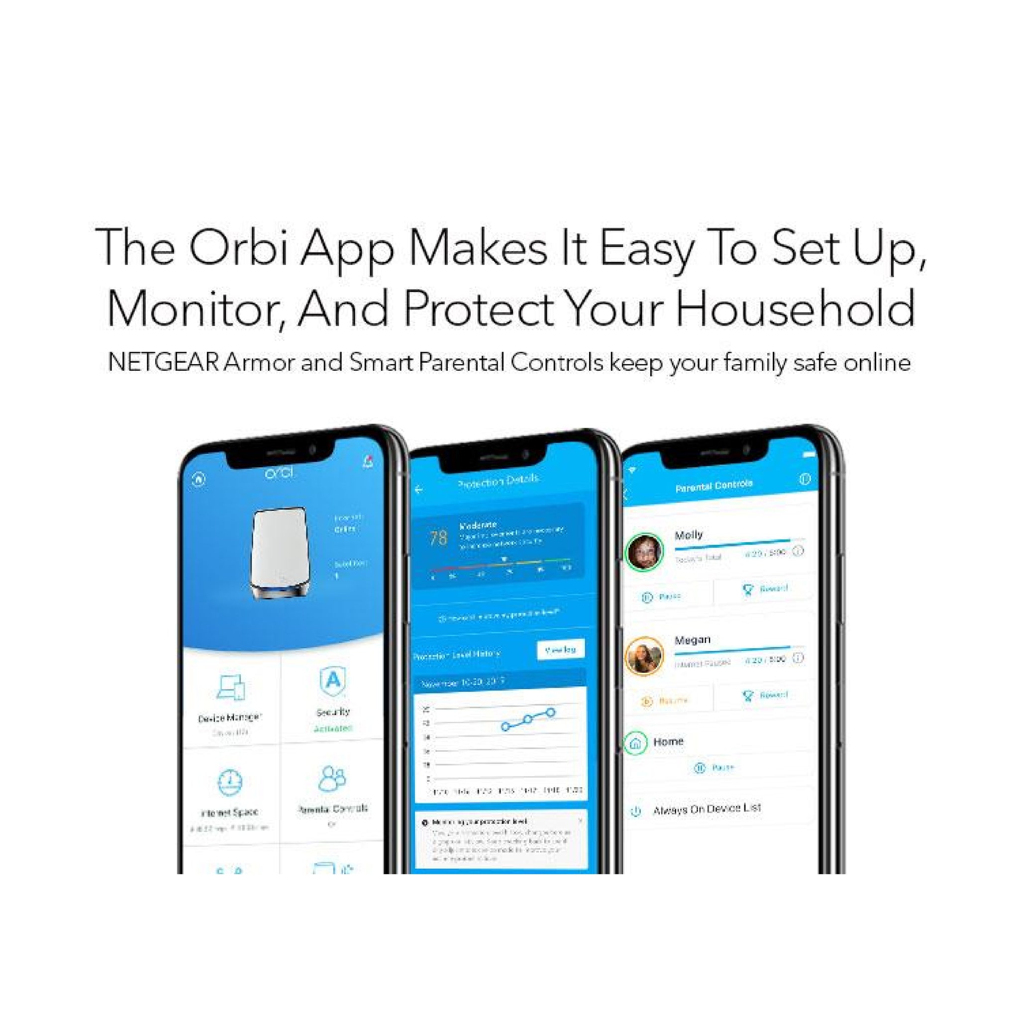 Orbi RBK853 AX6000 Tri-Band 3-Pack WiFi 6 Mesh System